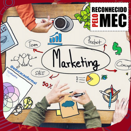 Marketing